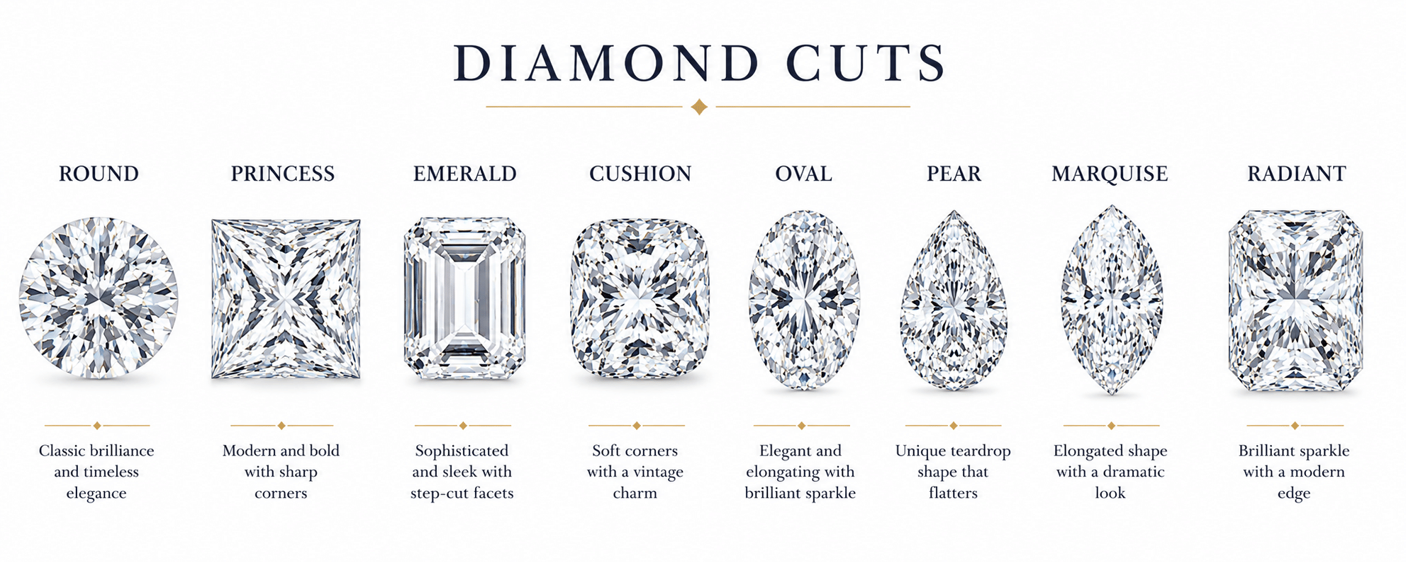 How to Choose an Engagement Ring How to Choose an Engagement Ring